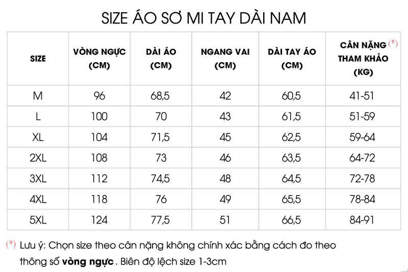Thông số size