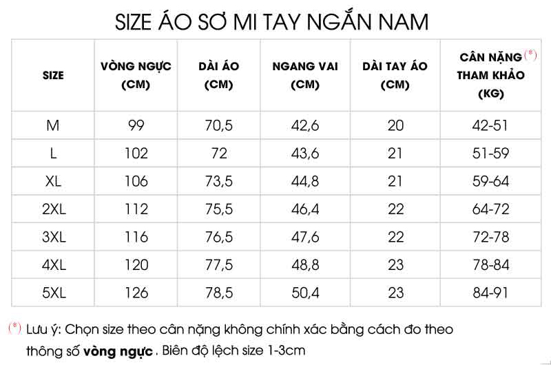 Thông số size