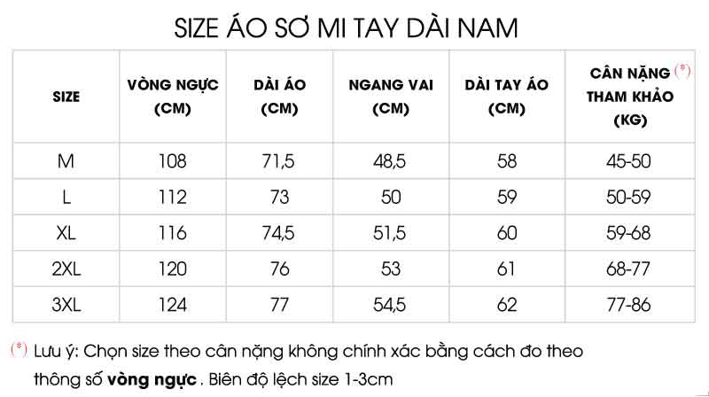 Thông số size