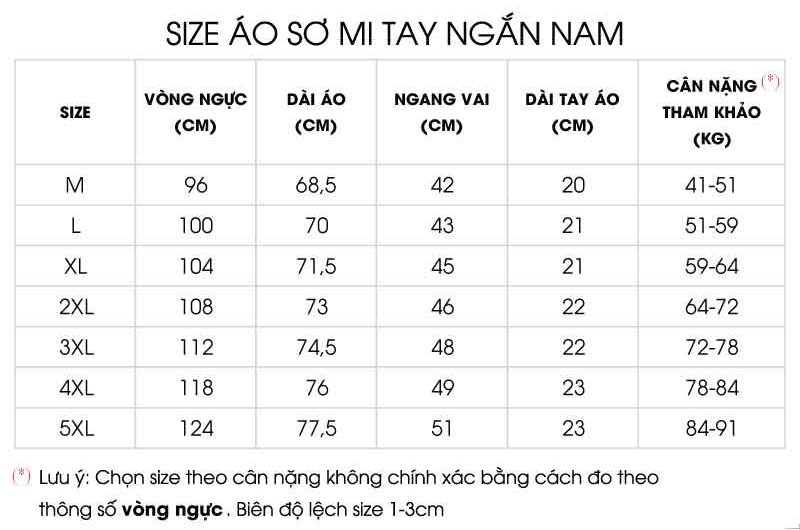 Thông số size