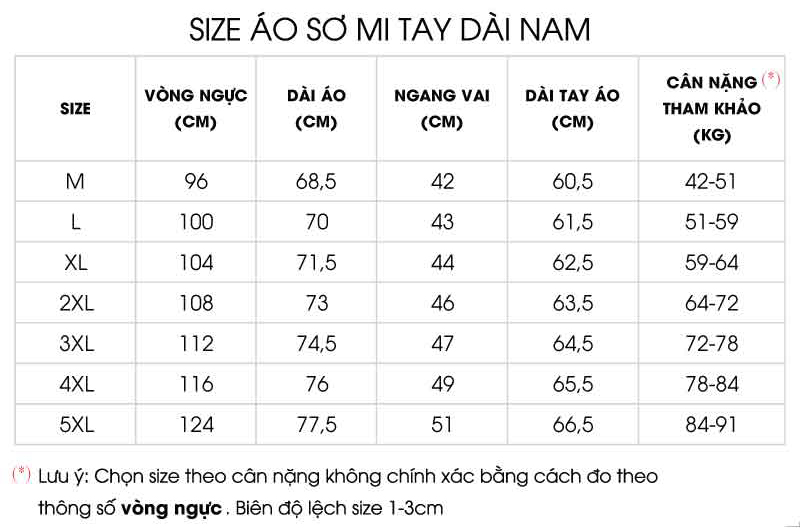 Thông số size