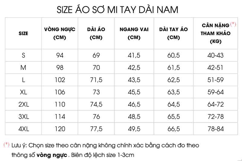 Thông số size