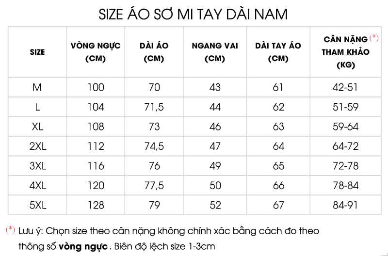 Thông số size