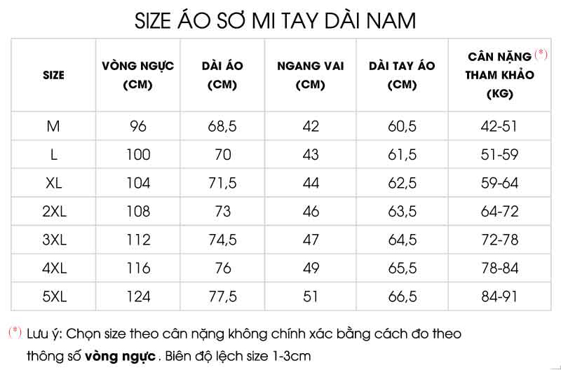 Thông số size