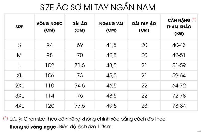 Thông số size