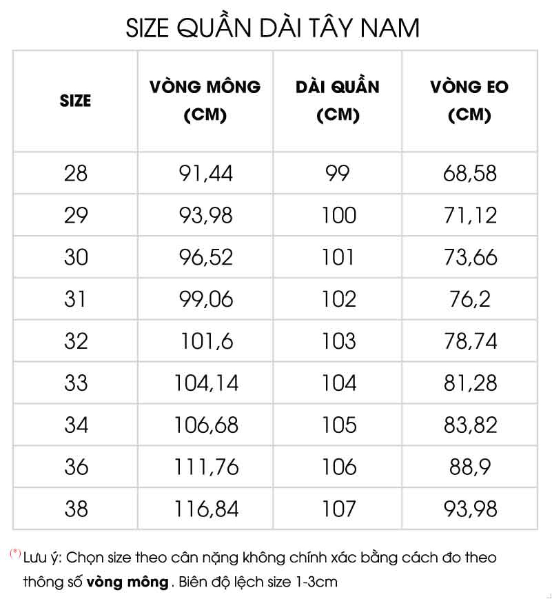 Thông số size