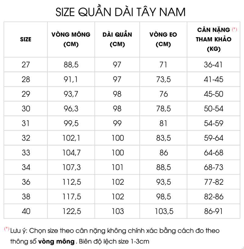 Thông số size