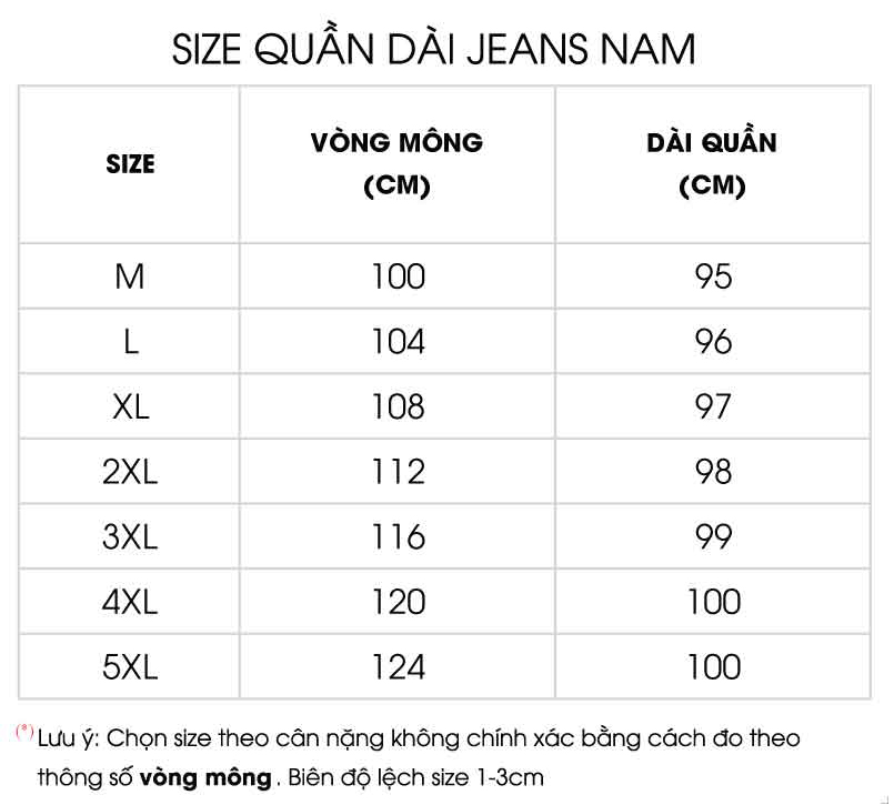 Thông số size 