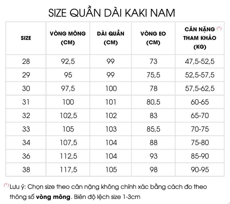Thông số size 