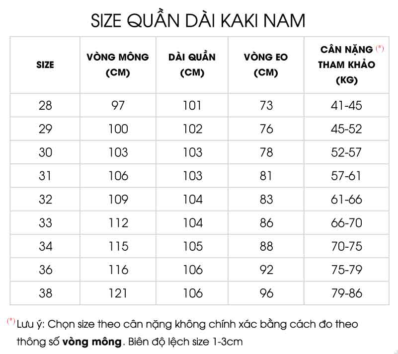 Thông số size 