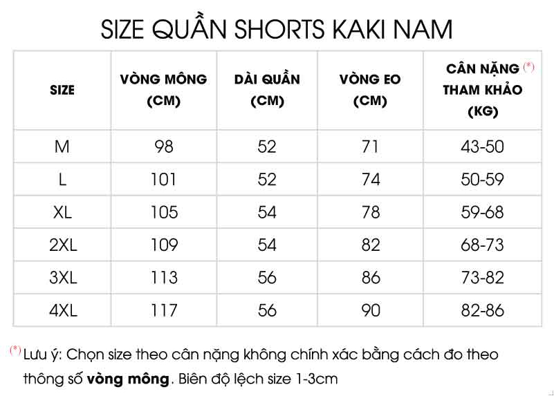 Thông số size 