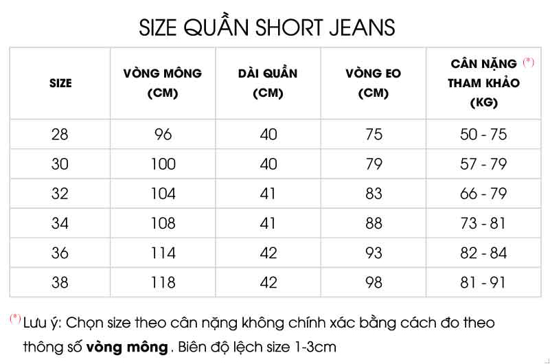 Thông số size 