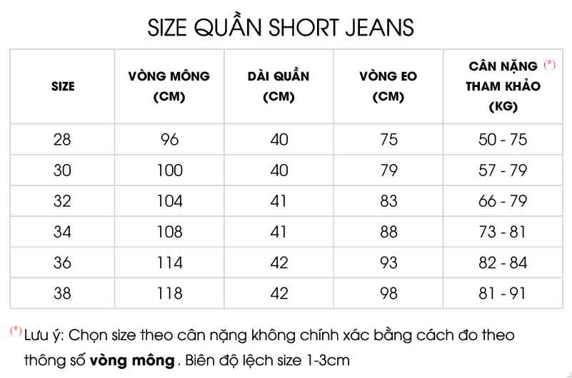 Thông số size 