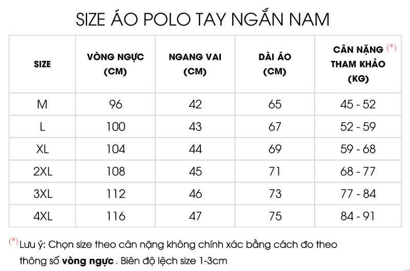 Thông số size 