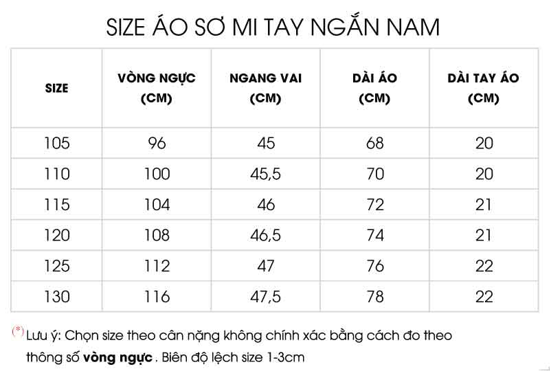 Thông số size 