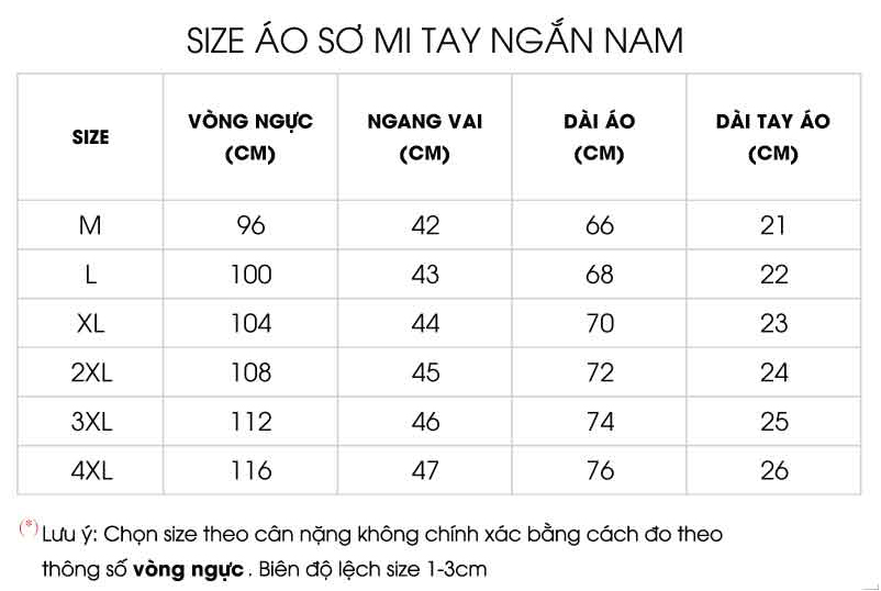 Thông số size 