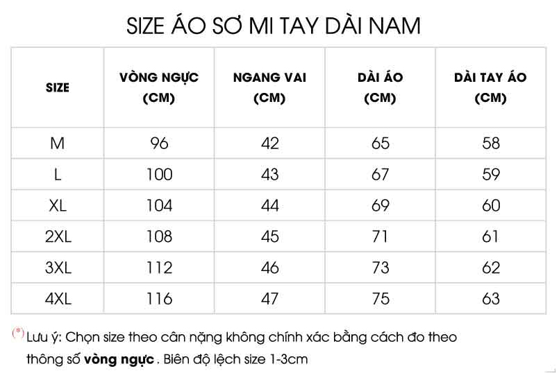 Thông số size 