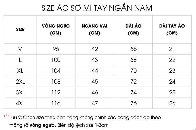Thông số size 