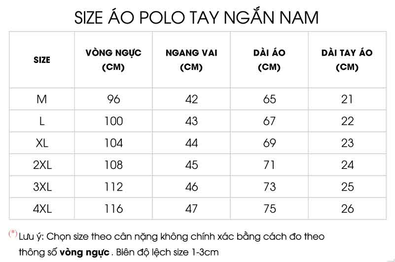 Thông số size 