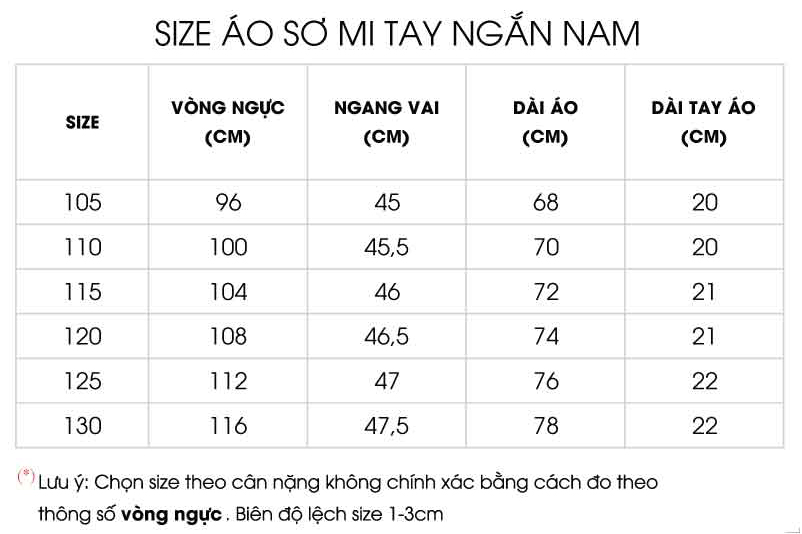 Thông số size 