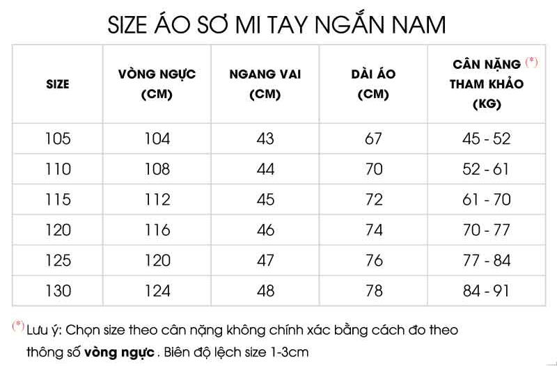 Thông số size 