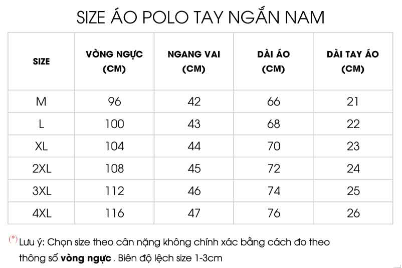 Thông số size 
