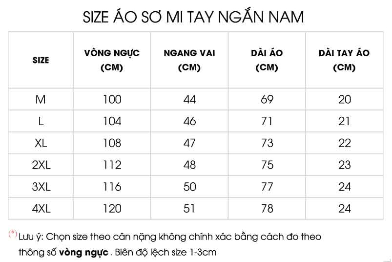 Thông số size 
