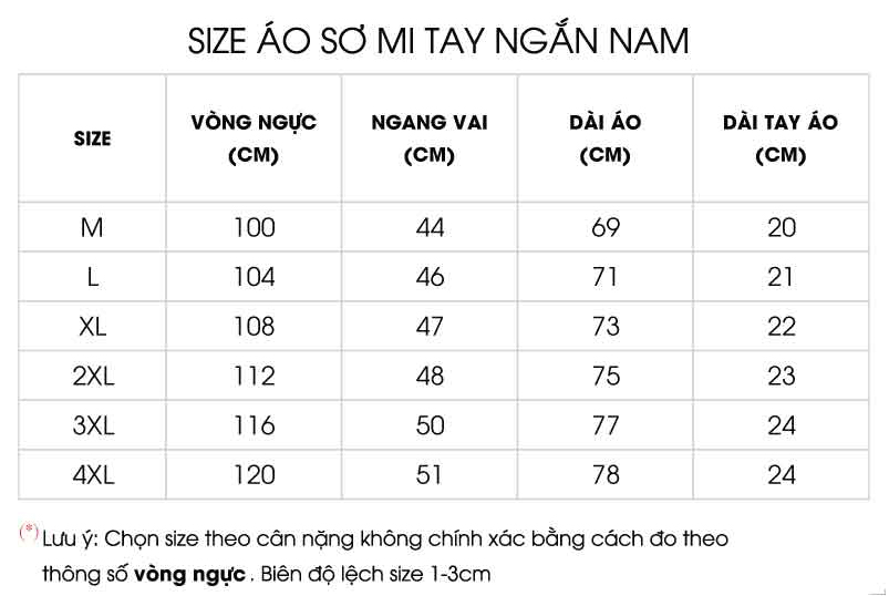 Thông số size 