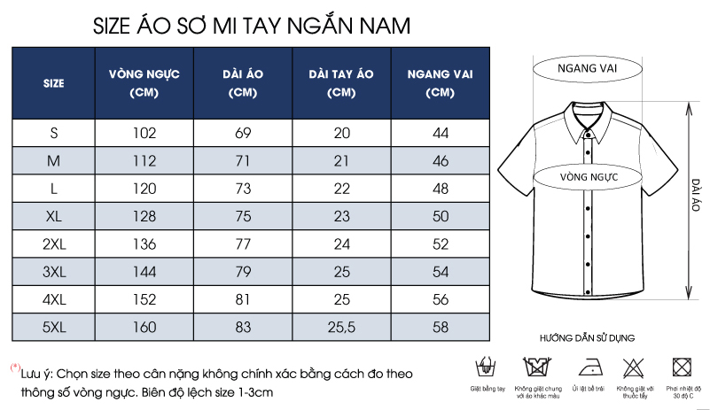 Thông số size