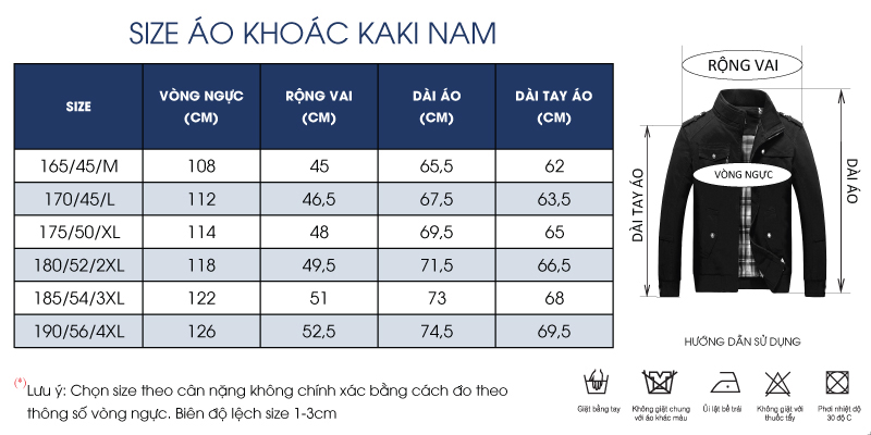 Thông số size