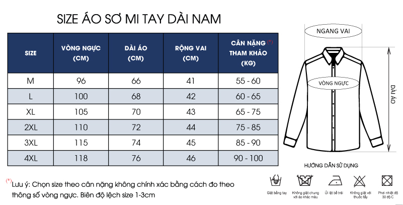 Thông số size 