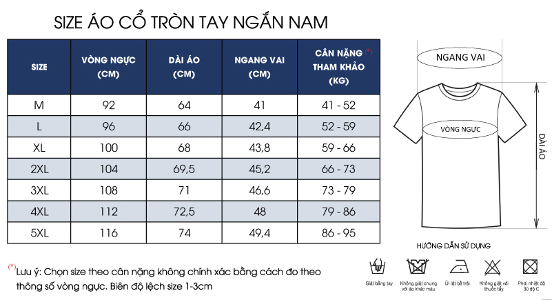 Thông số size 