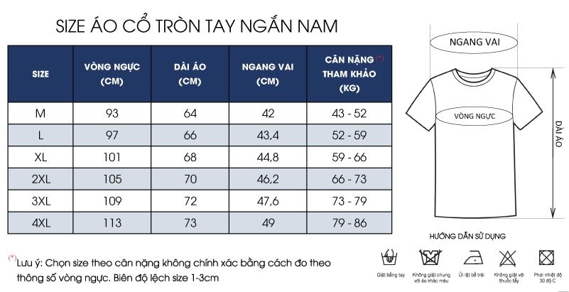THÔNG SỐ SIZE 