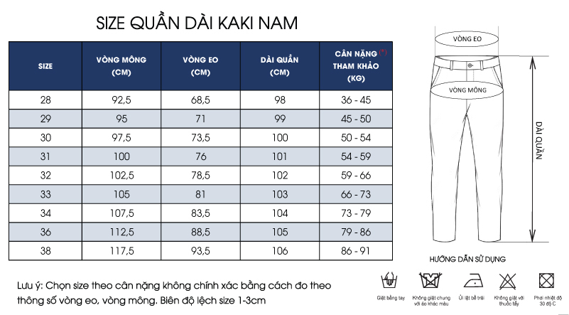 Thông số size 