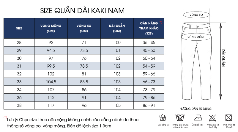 Thông số size 