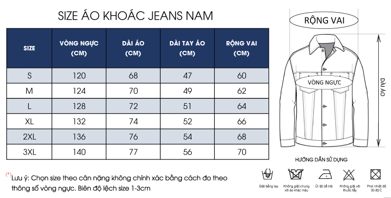 Thông số size