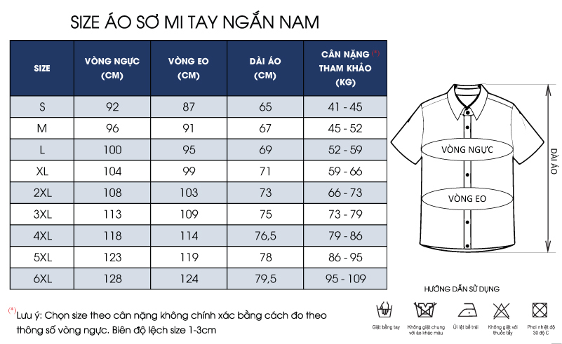 Thông số size 