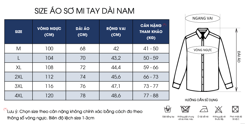 Thông số size 