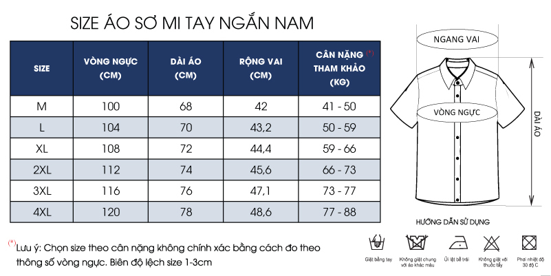 Thông số size 