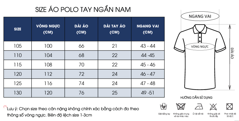 Thông số size 