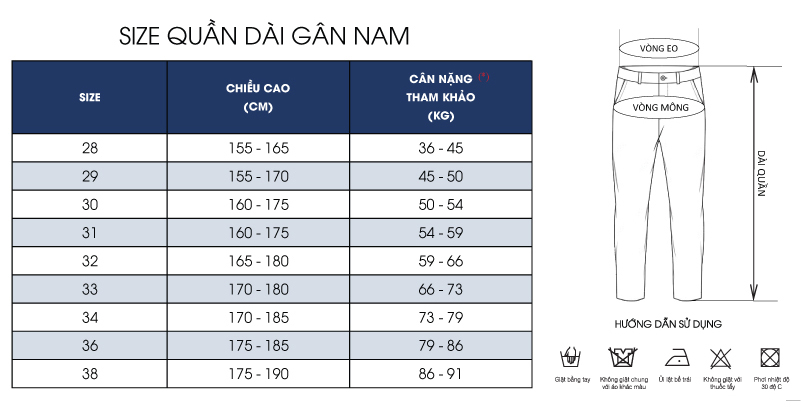 Thông số size 