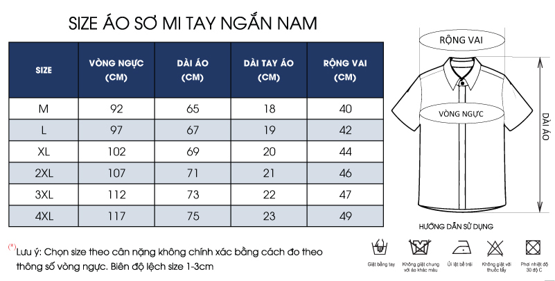 Thông số size 