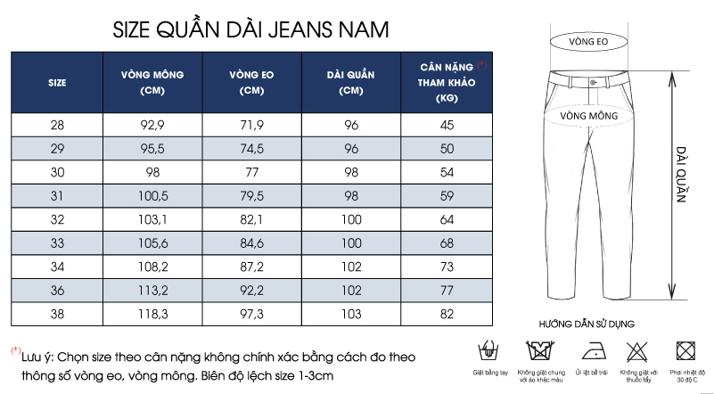 Thông số size