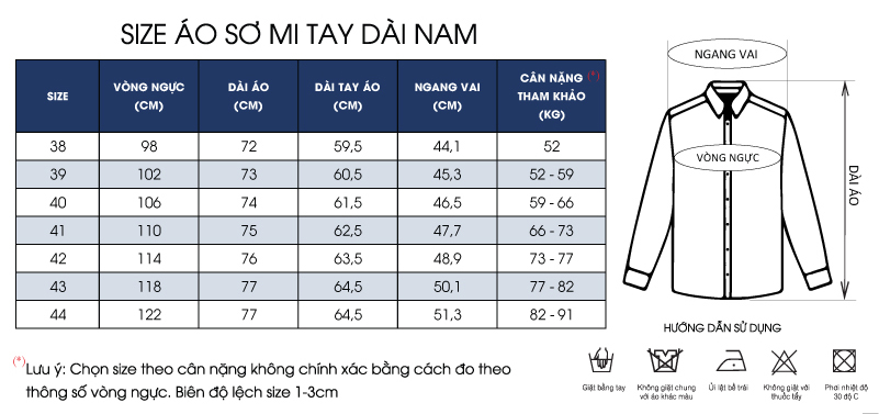 Thông số size