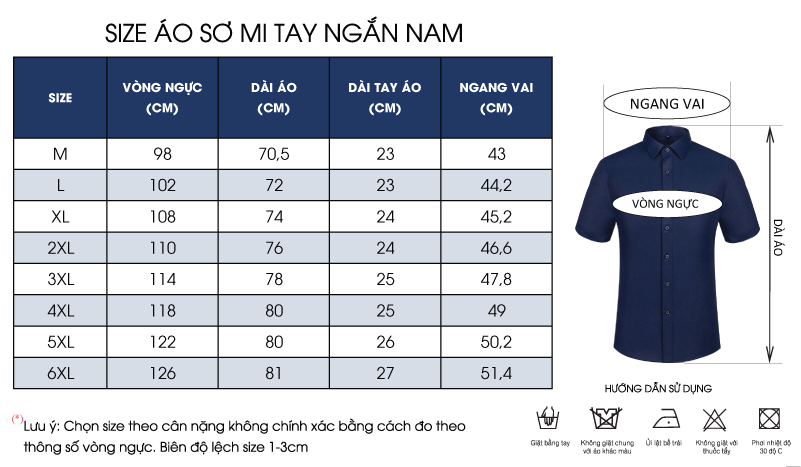 Thông số size