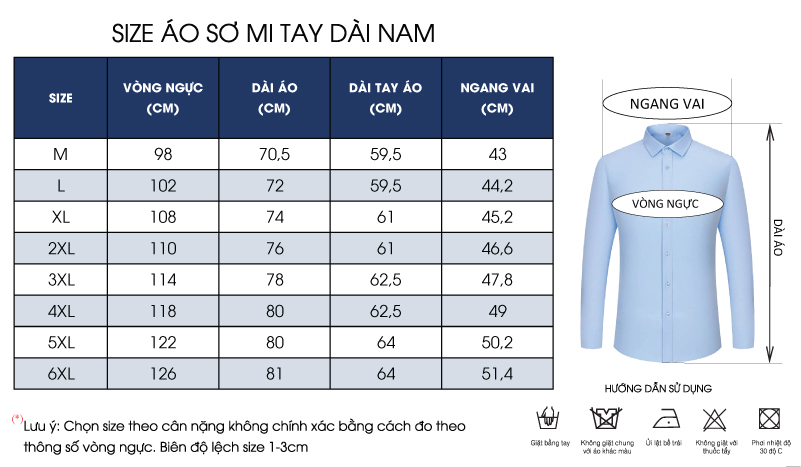 Thông số size