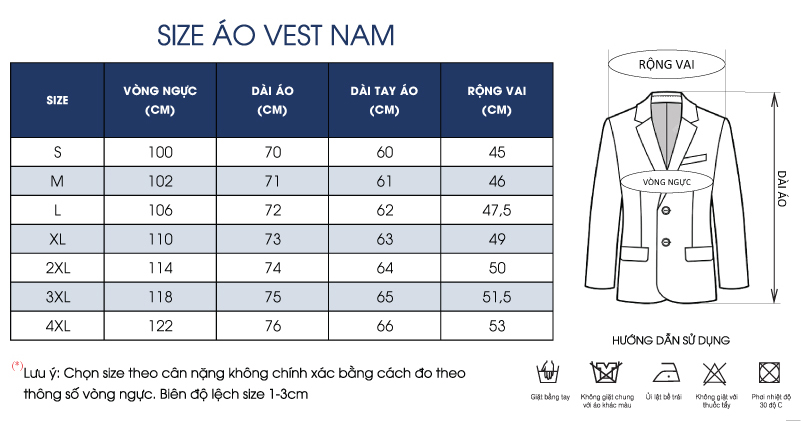 Thông số size