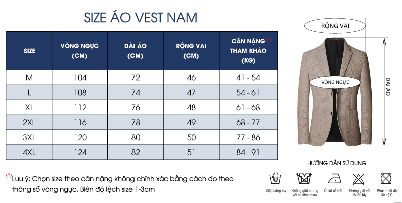 Thông số size