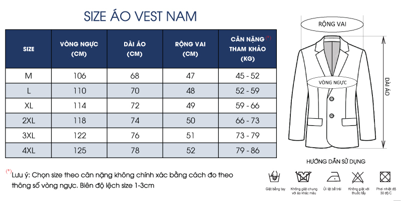 Thông số size