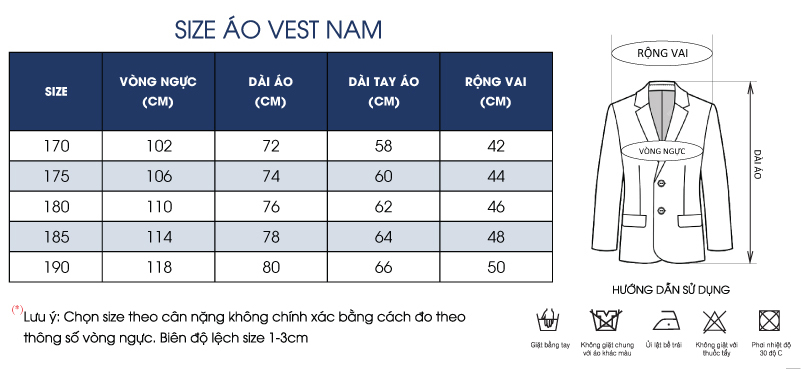 Thông số size